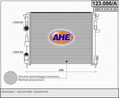 Radiator, racire motor