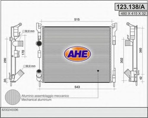 Radiator, racire motor