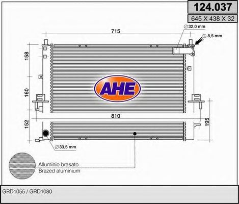 Radiator, racire motor