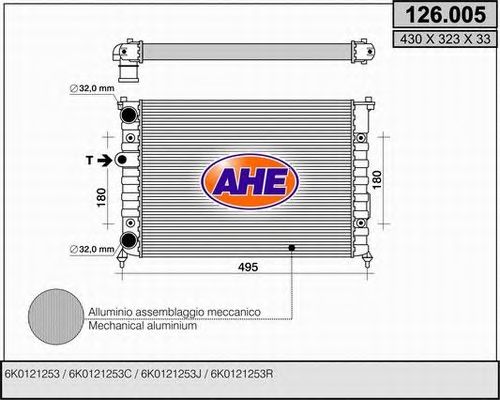 Radiator, racire motor