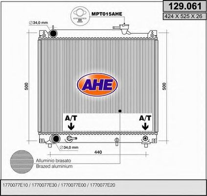 Radiator, racire motor