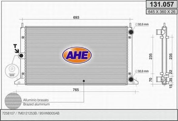 Radiator, racire motor