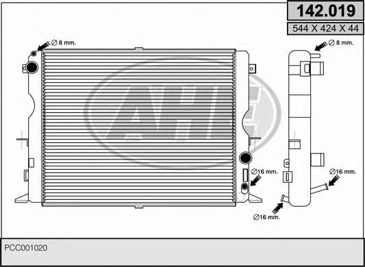 Radiator, racire motor