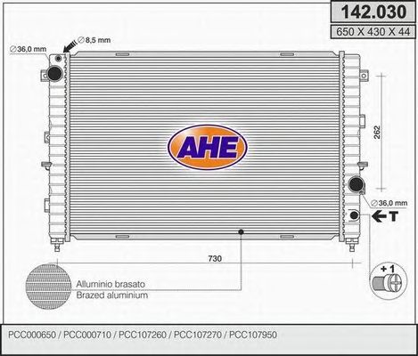 Radiator, racire motor