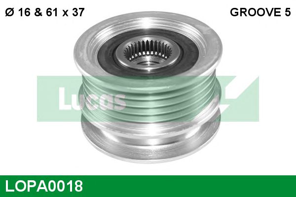 Sistem roata libera, generator