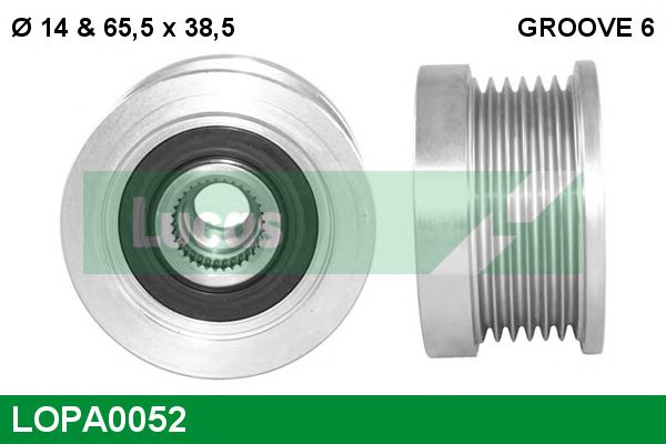 Sistem roata libera, generator