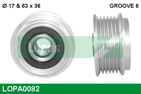 Sistem roata libera, generator