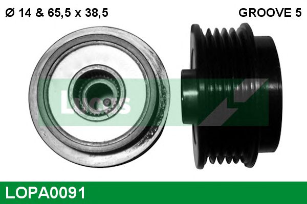 Sistem roata libera, generator