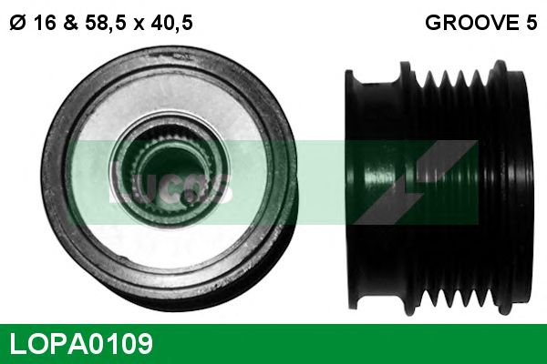 Sistem roata libera, generator