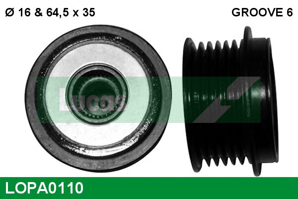 Sistem roata libera, generator