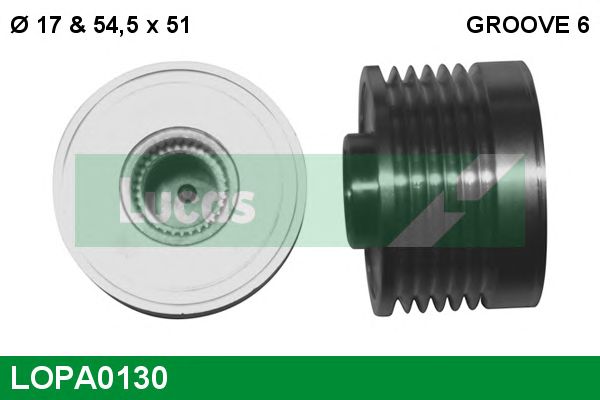 Sistem roata libera, generator