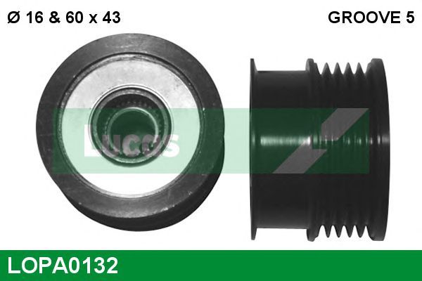 Sistem roata libera, generator