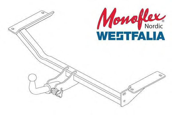 Modul tractare