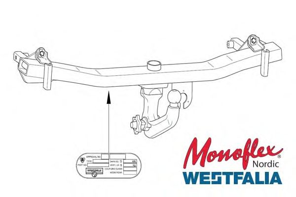 Modul tractare