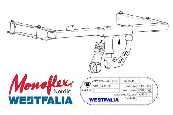 Modul tractare