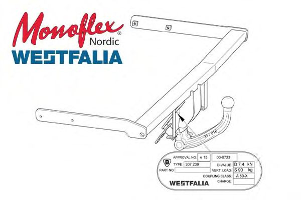 Modul tractare