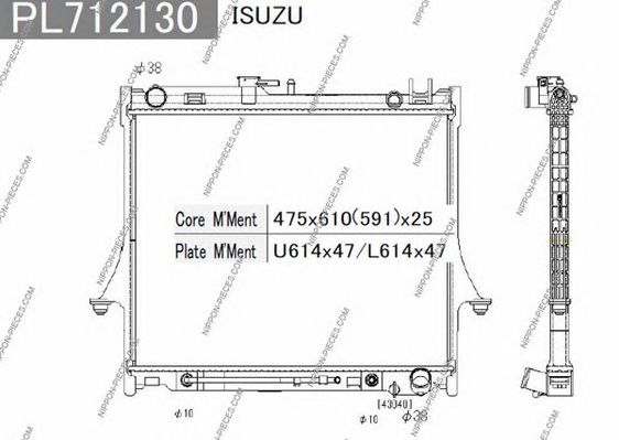 Radiator, racire motor