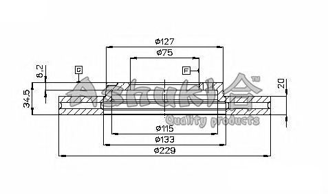 Disc frana