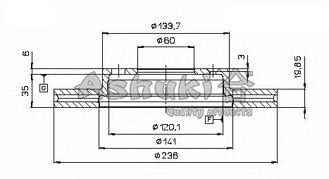 Disc frana