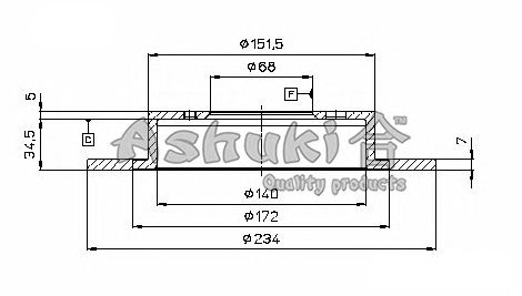 Disc frana