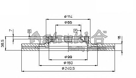 Disc frana