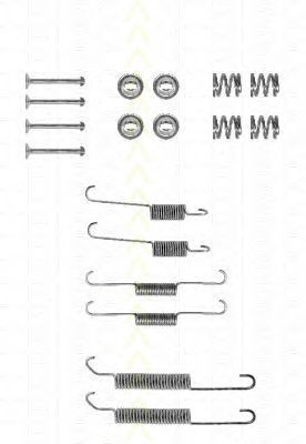 Set accesorii, sabot de frana