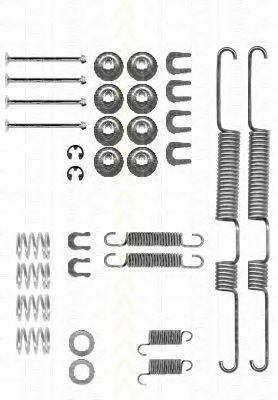 Set accesorii, sabot de frana