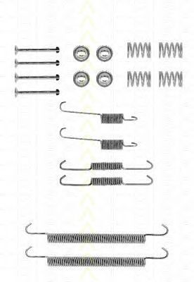 Set accesorii, sabot de frana