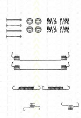 Set accesorii, sabot de frana