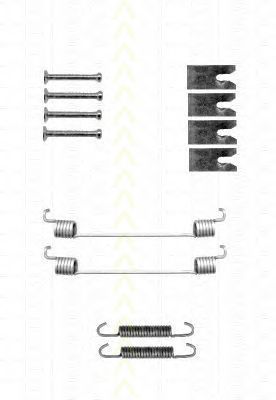 Set accesorii, sabot de frana