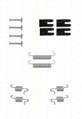 set accesorii, saboti frana parcare