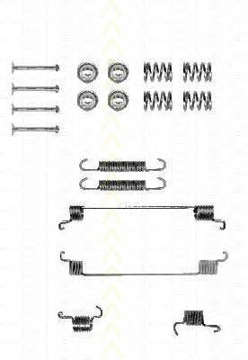 Set accesorii, sabot de frana