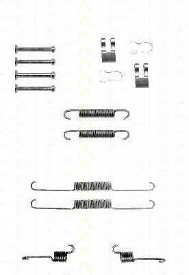 Set accesorii, sabot de frana