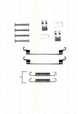 Set accesorii, sabot de frana