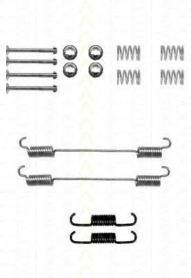 Set accesorii, sabot de frana