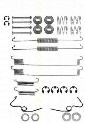 Set accesorii, sabot de frana