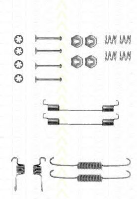 Set accesorii, sabot de frana