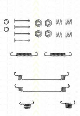 Set accesorii, sabot de frana