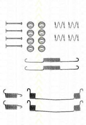 Set accesorii, sabot de frana