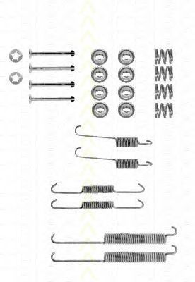 Set accesorii, sabot de frana