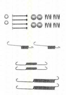 Set accesorii, sabot de frana