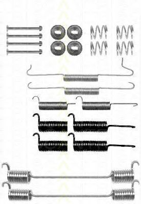 Set accesorii, sabot de frana