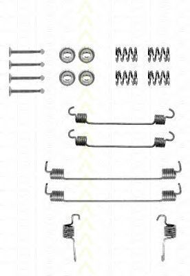 Set accesorii, sabot de frana