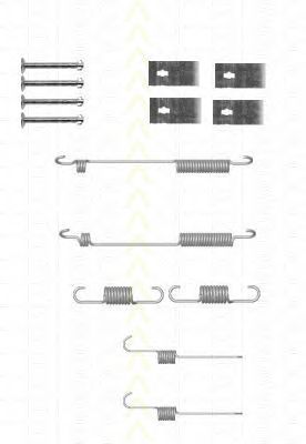 Set accesorii, sabot de frana