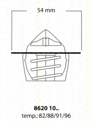 termostat,lichid racire