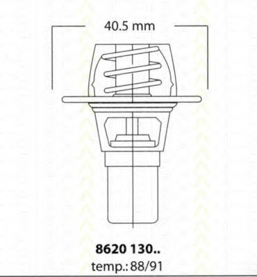 termostat,lichid racire