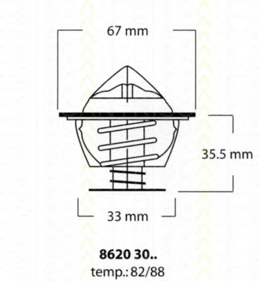 termostat,lichid racire