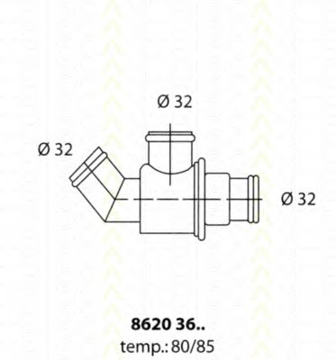 termostat,lichid racire