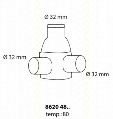 termostat,lichid racire