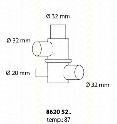 termostat,lichid racire